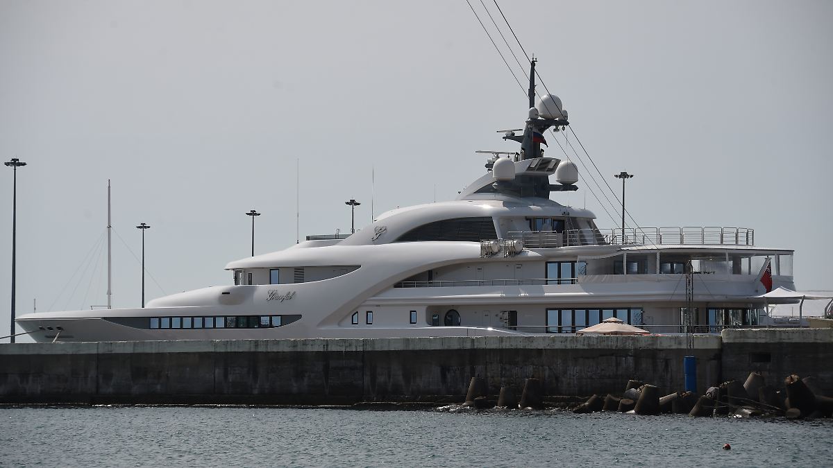 Escorted by Warships: Putin’s Yacht Emerges Unexpectedly Off Denmark’s Coast