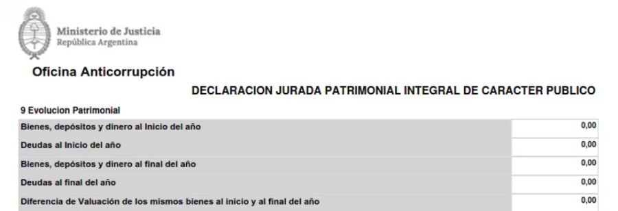 Lilia Lemoine’s controversial sworn statement: zero pesos