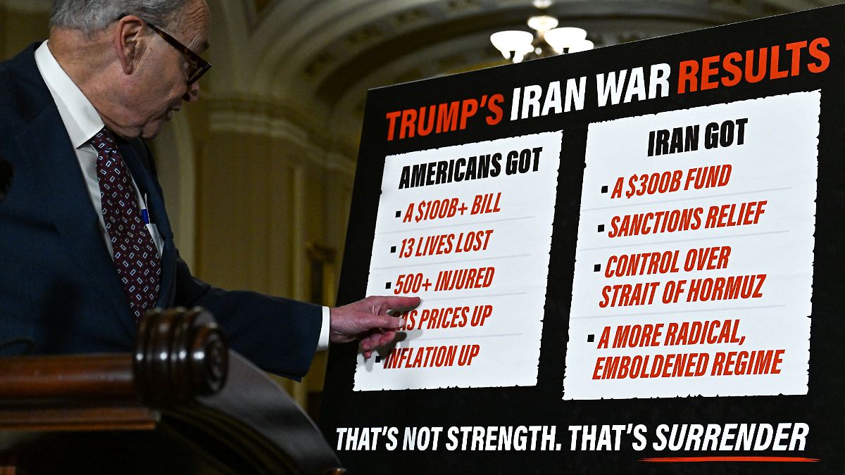 Trump’s Setback: Republicans Unite Against US Actions in Iran