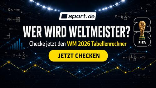 World Cup 2026 Canada/Mexico/USA – Table calculator