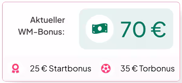 Football World Cup Promotion 2026 - current World Cup bonus