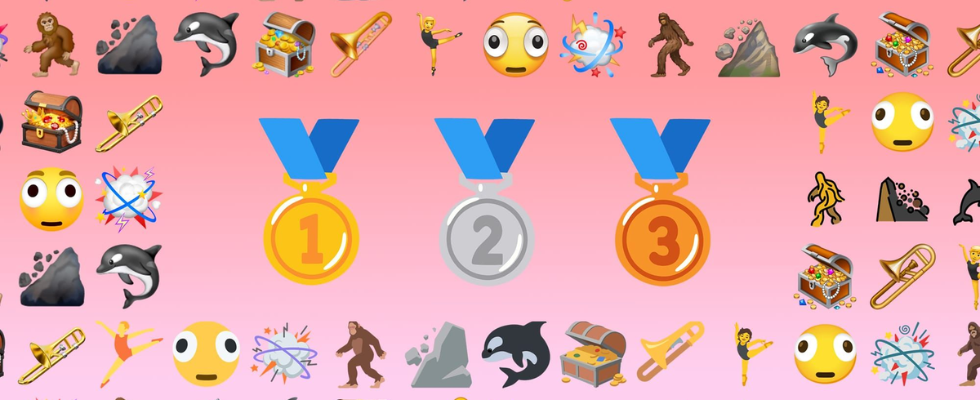 Discover the Most Popular New Emojis of 2026: What to Expect and Love!