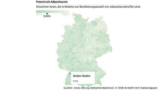 Every 10th Baden-Baden Resident Obese: A Health Time Bomb?