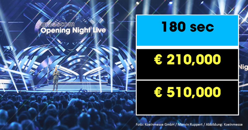 Gamescom 2026: Discover the Costs of Sponsoring Opening Night Live!
