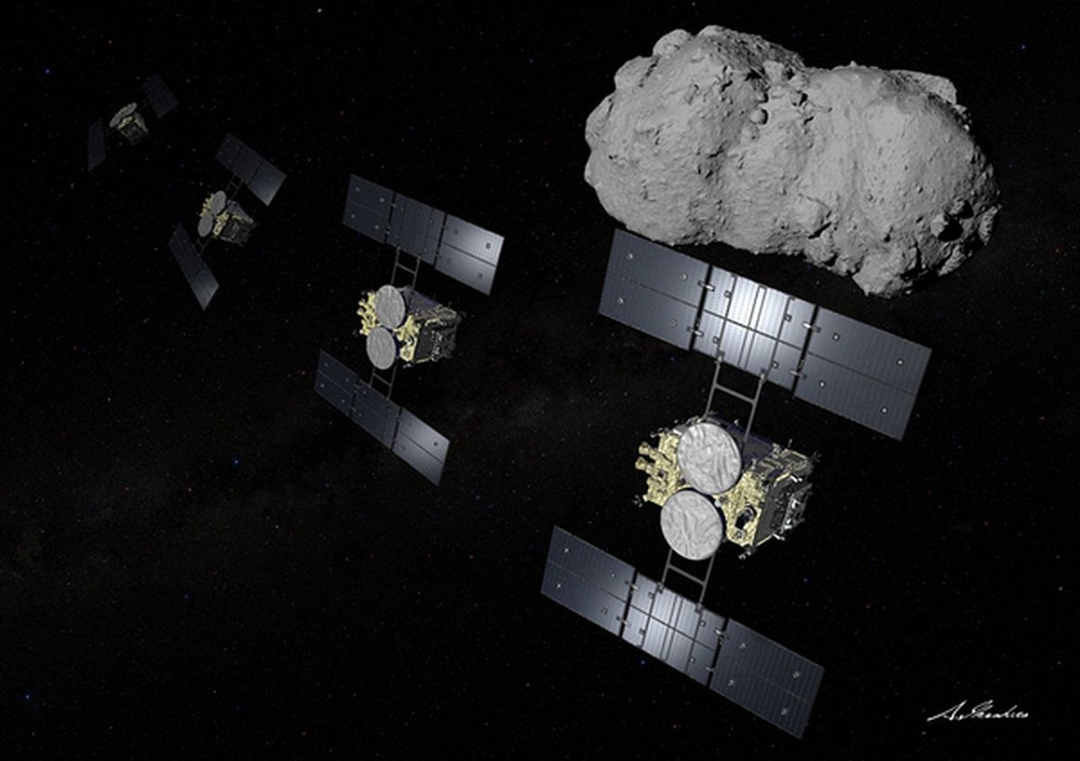Hayabusa2’s High-Speed Encounter with Asteroid Torifune: Key Findings Revealed