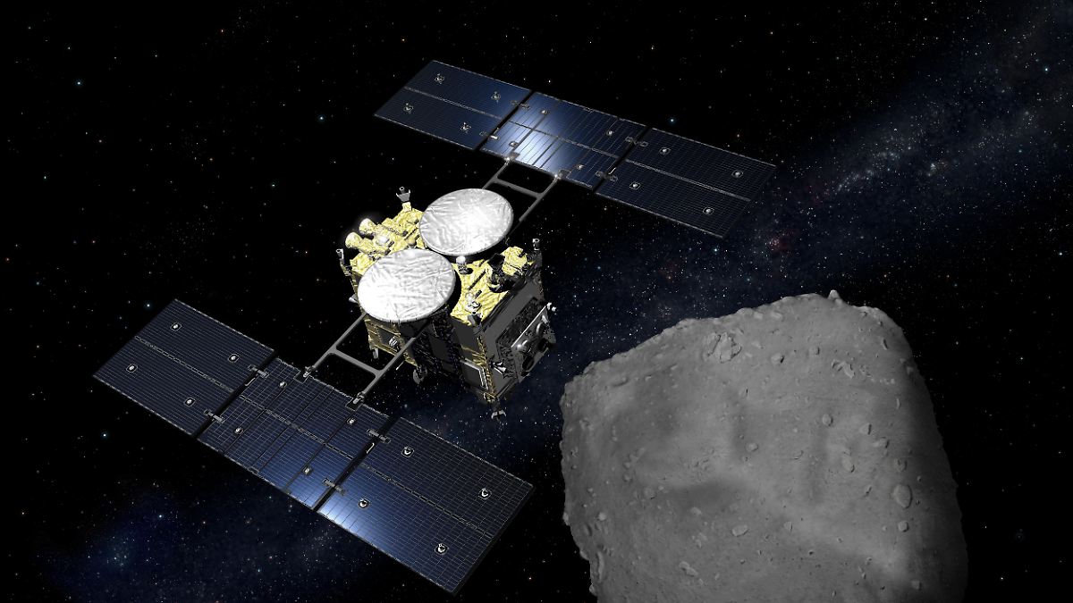 Japan’s Hayabusa 2: Key Test Passed in Asteroid Defense Strategy