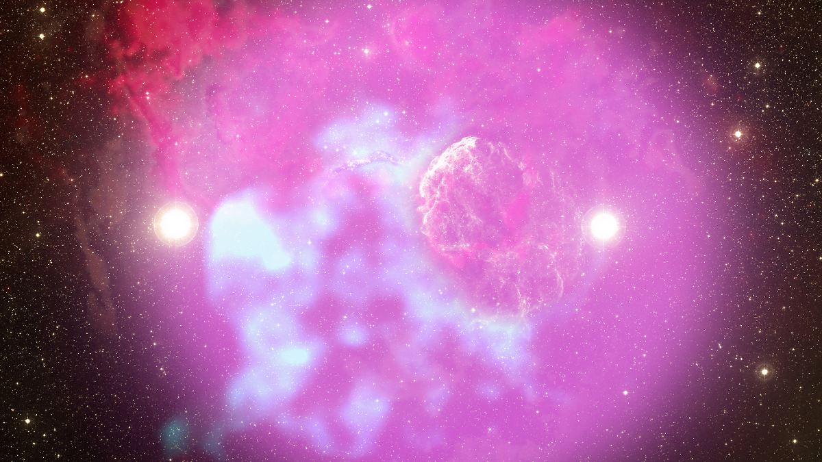 New Discovery: Double Supernova Remnant in Milky Way Revealed!