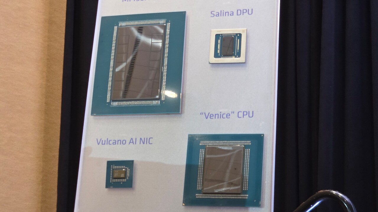 Unveiling AMD’s AAI 2026: Helios, Cutting-edge Chips, TSMC Insights & Robo-Dogs!